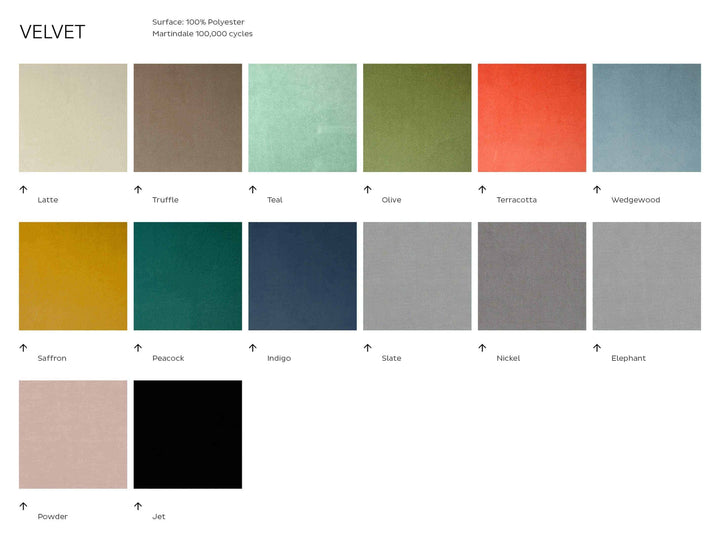 Fabric Swatches Book 1 - escapologyhome.co.uk